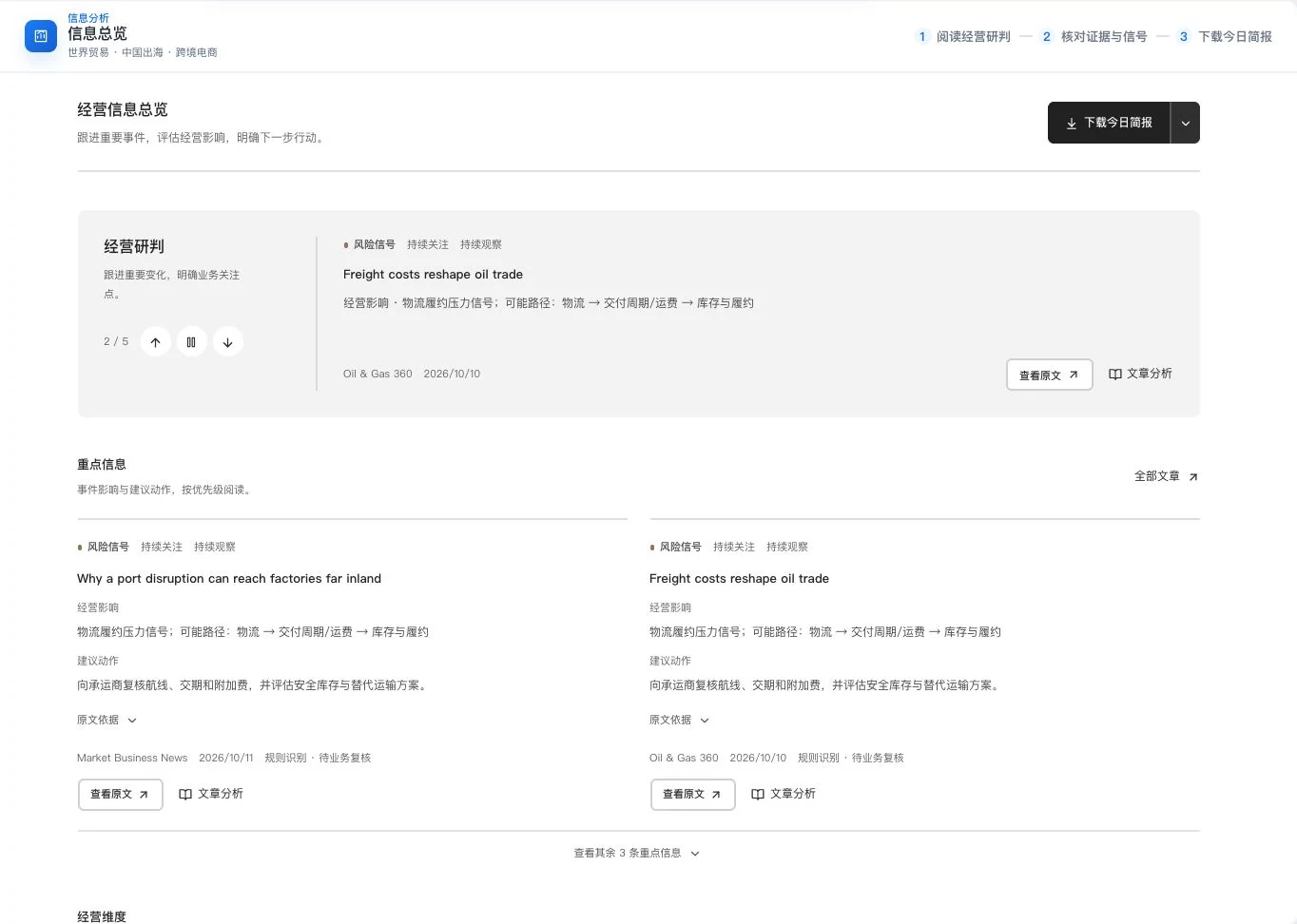 灵动谷经营信息总览真实资讯样本，含来源日期与核验动作